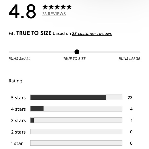 J. Crew Low Block Heel Sandals - Picture 8 of 8